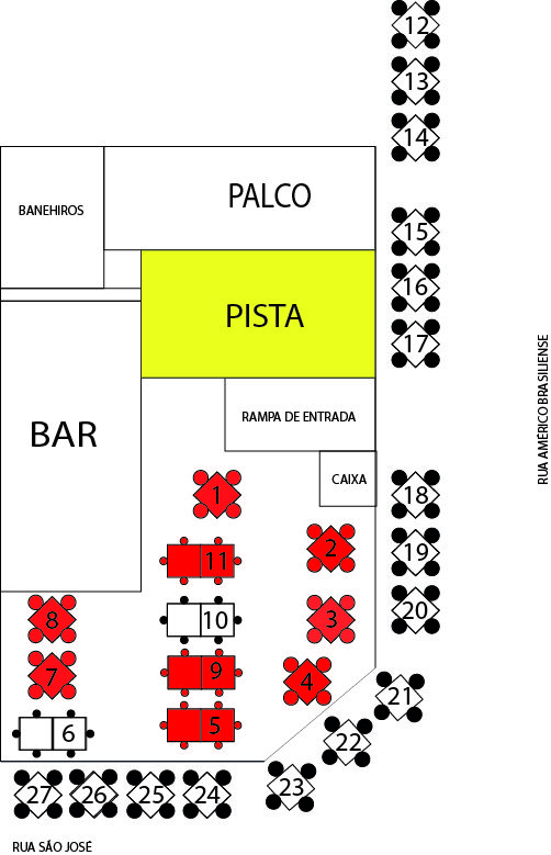 Mapa das mesas